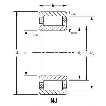 Bearing 190RN91