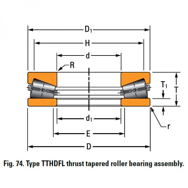 Bearing E-1987-C #1 image